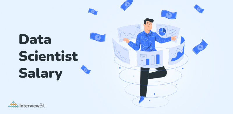 Data Scientist Salary in India